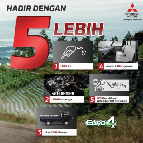 foto Mitsubishi Tangerang