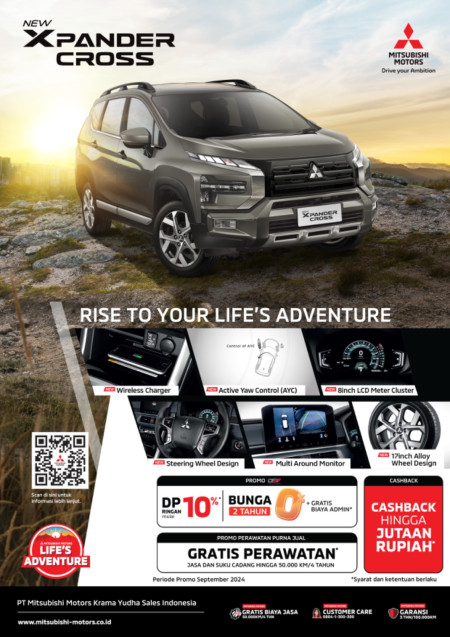 foto Mitsubishi Tangerang