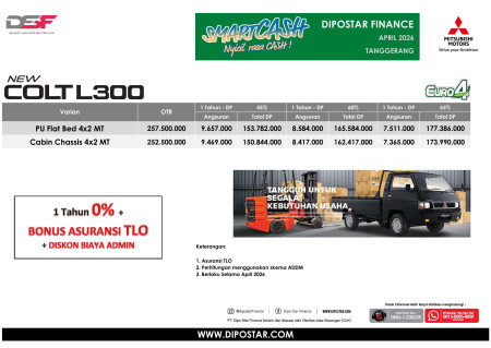 foto Mitsubishi Tangerang
