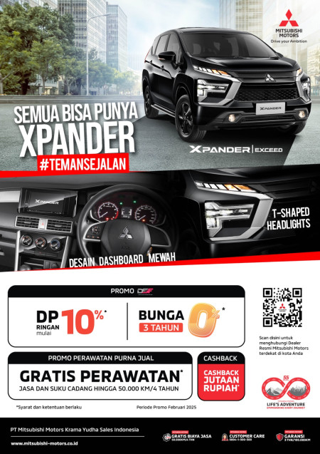 foto Mitsubishi Tangerang