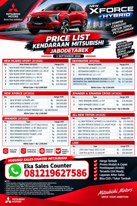 Pricelist Harga Mitsubishi Tangerang Terbaru - Promo Mitsubishi Tangerang 2026