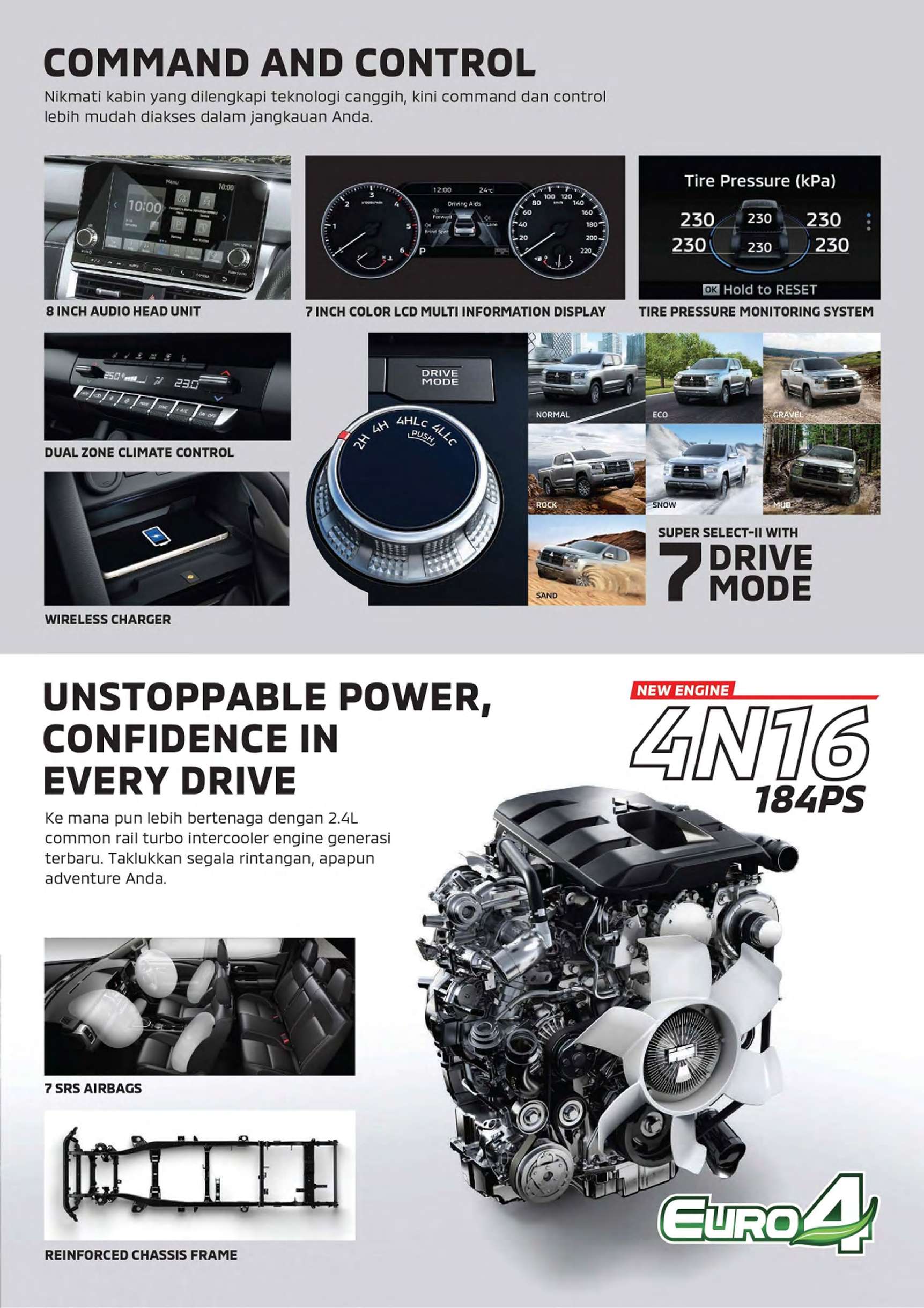 Image Mitsubishi Triton 4X4