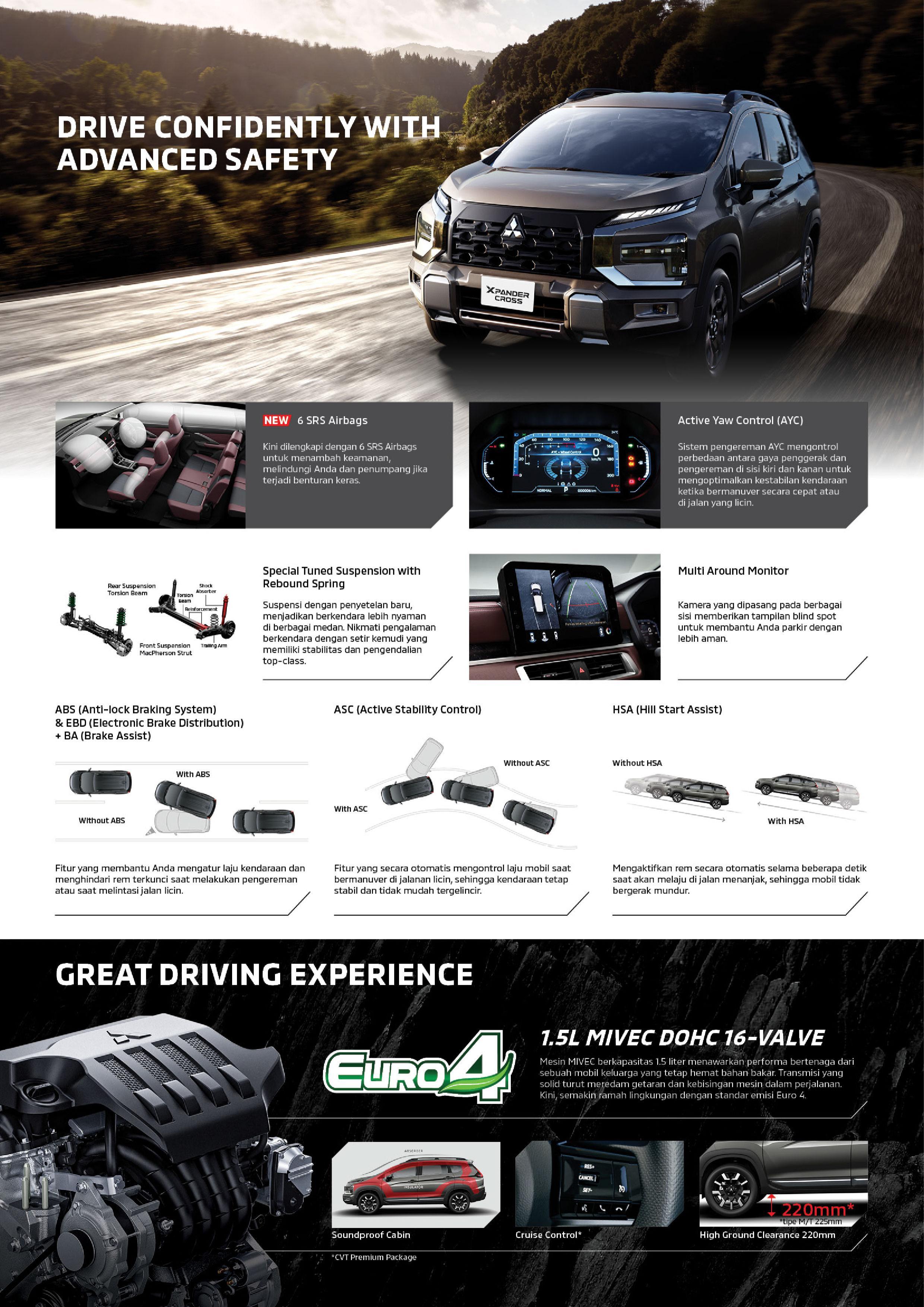 Image Mitsubishi New Xpander Cross